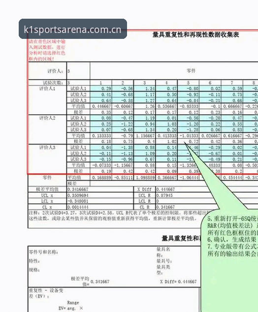 K1体育赛事数据最新版使用指南：从入门到精通的数据分析完整教程