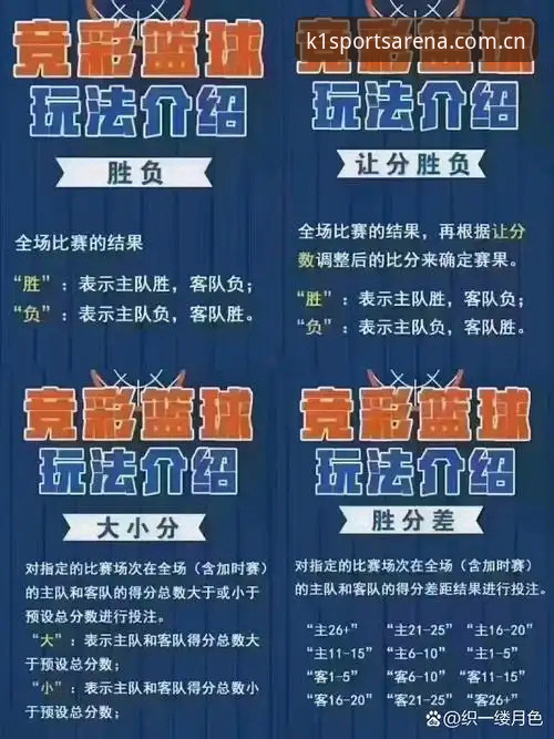 K1体育竞猜平台 3个关键维度解读K1体育竞猜平台如何重塑体育赛事体验